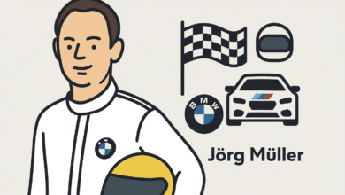 Jörg Müller: Der vielseitige Motorsportprofi mit globalem Renommee