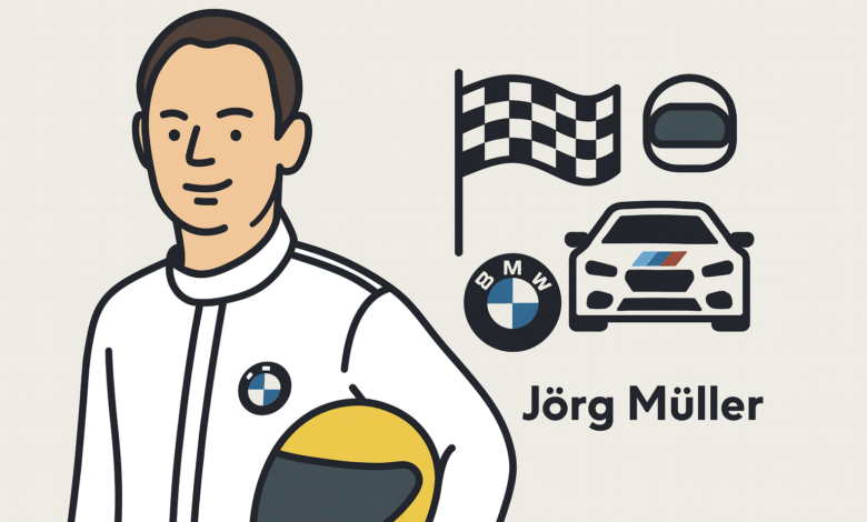 Jörg Müller: Der vielseitige Motorsportprofi mit globalem Renommee