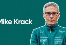 Mike Krack